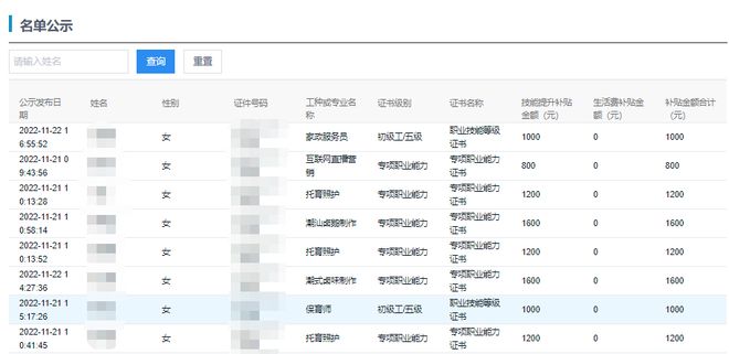 南宫28广州保育师报考通知！恭喜年龄在50岁以下的人符合条件补贴1000元！从业(图1)