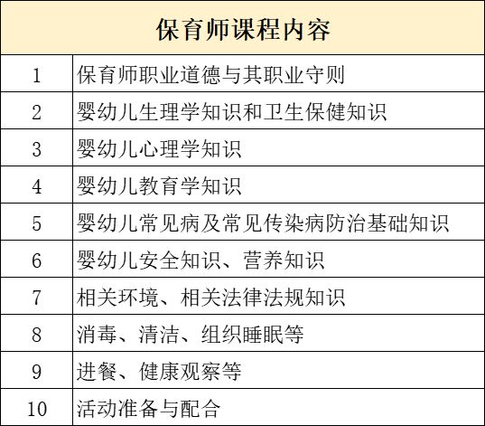 南宫28持证养娃！在深圳考育婴员、保育员好处多多！报名不限户籍(图2)