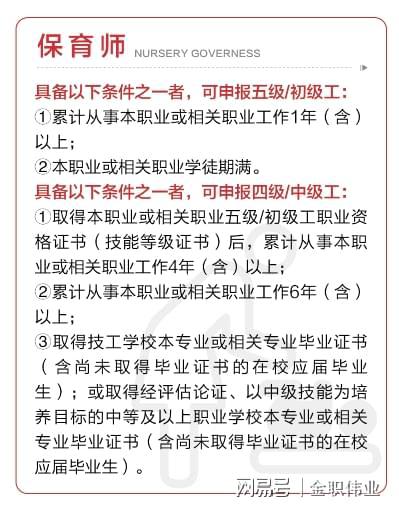 南宫NG·28(中国)官方网站保育师证书报考攻略：报考流程、费用及时间及就业前景(图2)