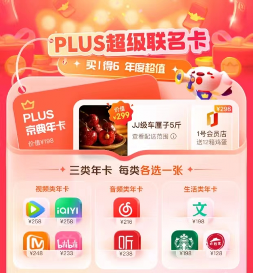 南宫NG·28(中国)官方网站京东PLUS年度盛典1月7日晚8点开启 超级联名卡(图2)