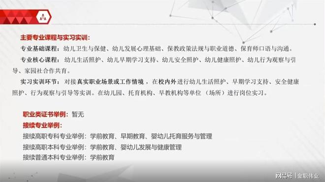 南宫28基于新版专业简介背景下的幼儿保育专业建设探索与实践(图6)