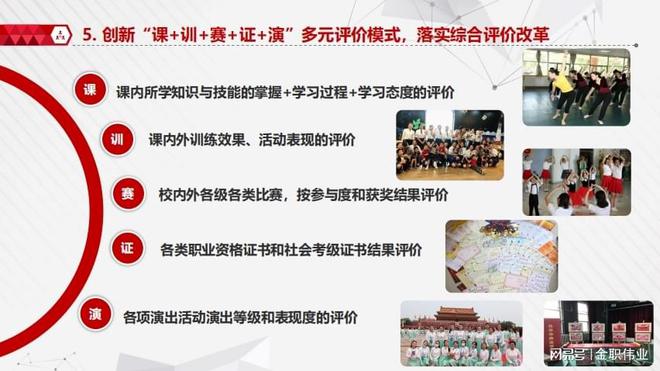 南宫28基于新版专业简介背景下的幼儿保育专业建设探索与实践(图9)