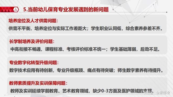 南宫28基于新版专业简介背景下的幼儿保育专业建设探索与实践(图7)