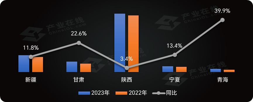 南宫28西南领涨中央空调七大区域市场各有哪些特点(图7)