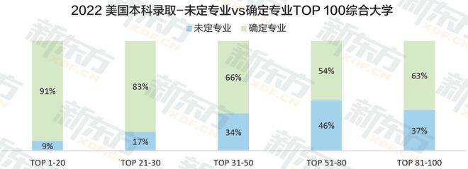 南宫NG·28(中国)官方网站想利用寒假让孩子“弯道超车”应该怎么做？(图2)