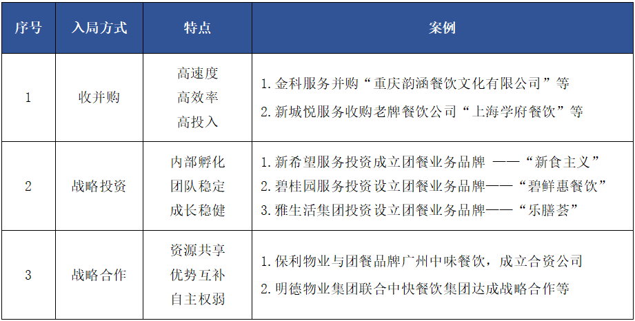 南宫28房天下产业网(图18)