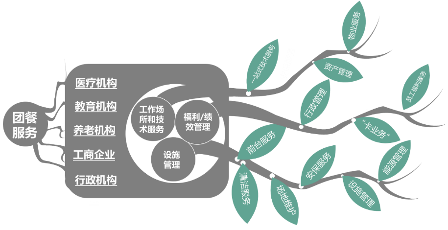 南宫28房天下产业网(图13)