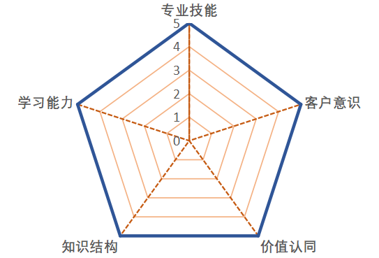 南宫28房天下产业网(图14)