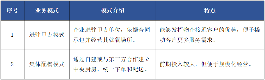 南宫28房天下产业网(图19)