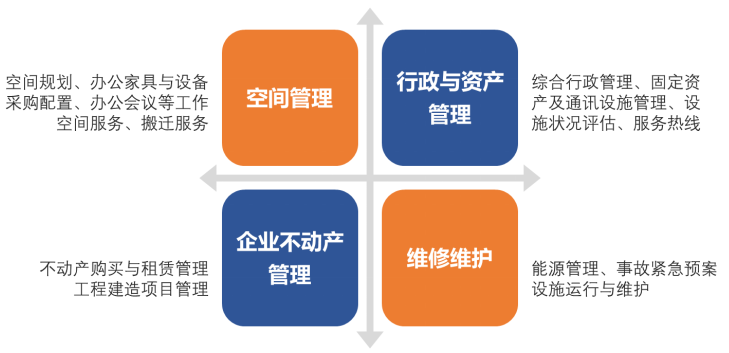 南宫28房天下产业网(图22)