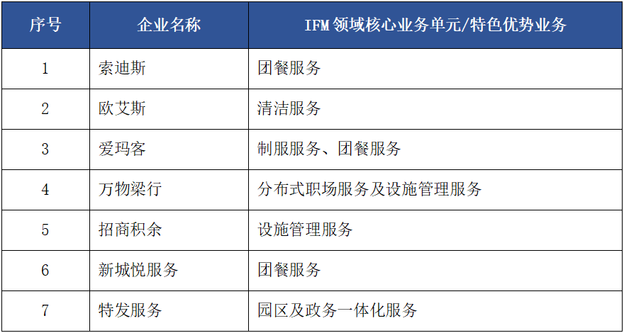 南宫28房天下产业网(图23)