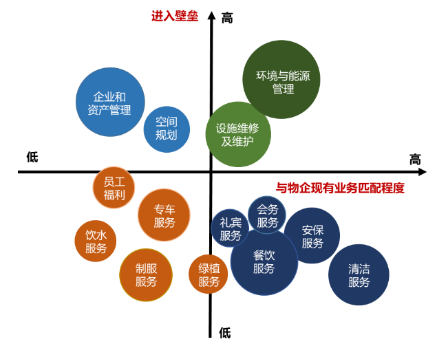 南宫28房天下产业网(图24)