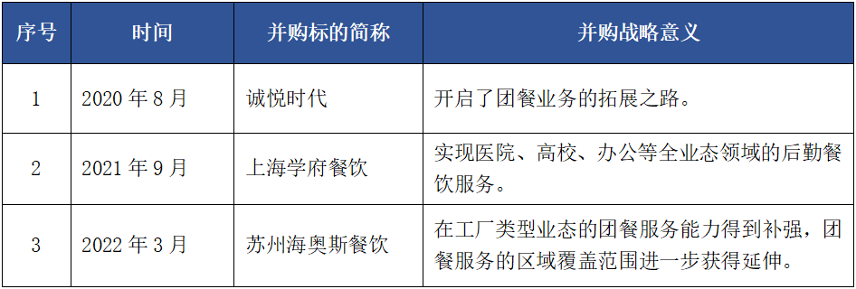 南宫28房天下产业网(图27)