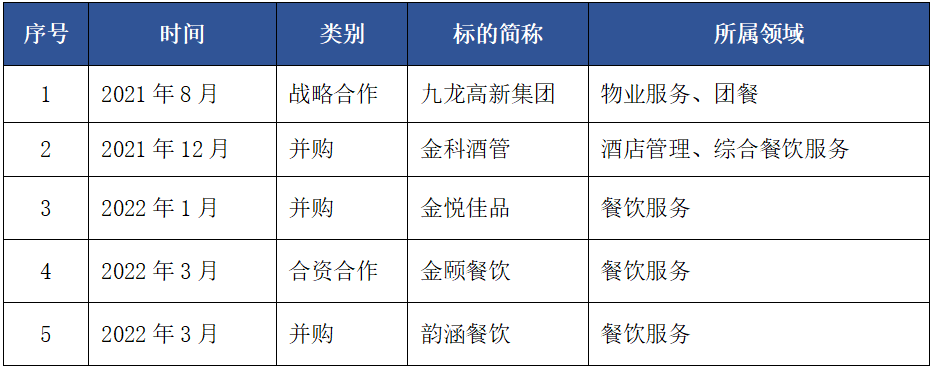 南宫28房天下产业网(图26)