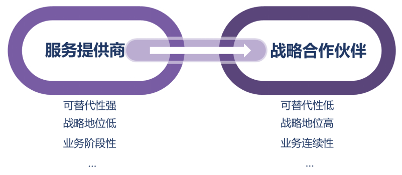 南宫28房天下产业网(图30)