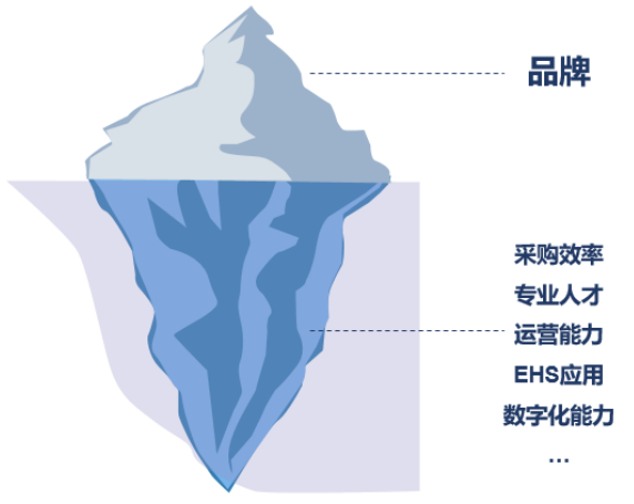 南宫28房天下产业网(图35)