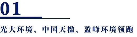 南宫282020环卫企业排行榜单出炉！(图1)