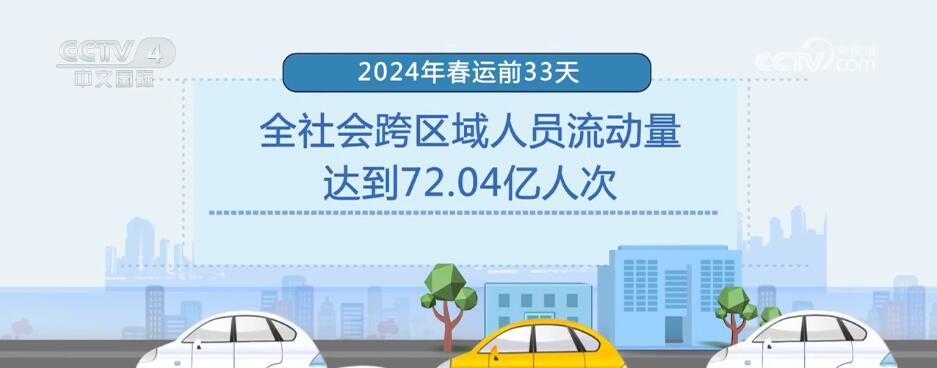 南宫NG·28(中国)官方网站抓机遇、抢速度、强信心 多方合力推动高质量发展迈上(图4)