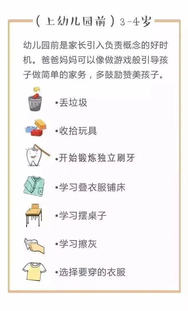 南宫28【教育关注】教育部要求中小学生要学做饭那幼儿呢？(图2)