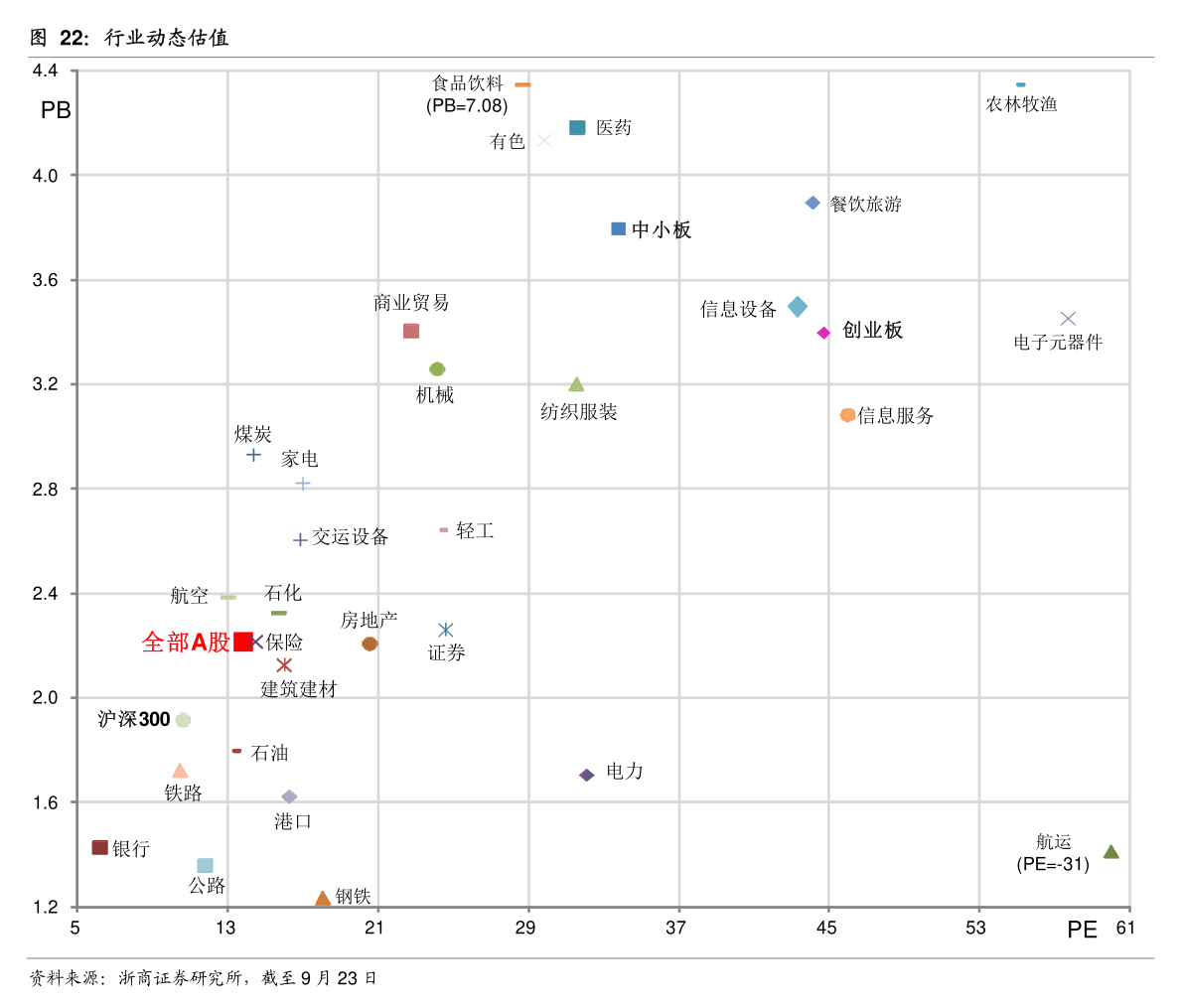 南宫NG·28(中国)官方网站日化行业（国产日化巨头）(图1)