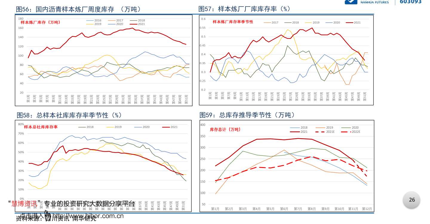 南宫NG·28(中国)官方网站日化行业（国产日化巨头）(图3)