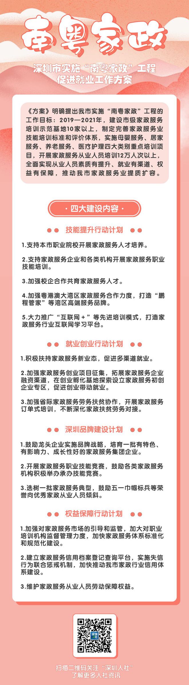 南宫NG·28(中国)官方网站40万人员缺口！深圳大力发展“南粤家政”工程家政行(图3)