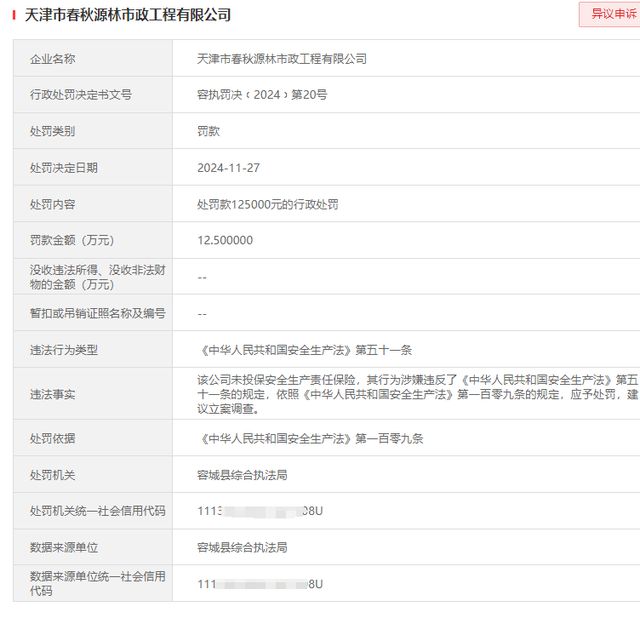 南宫28天津市春秋源林市政工程有限公司违反安全生产被处罚125万元！(图1)