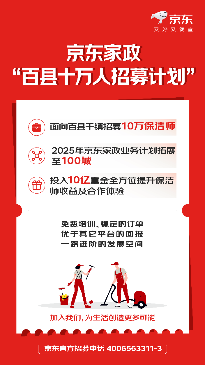 南宫28京东家政开启“百县十万人招募计划” 投入10亿提升保洁师收益及合作体验(图1)