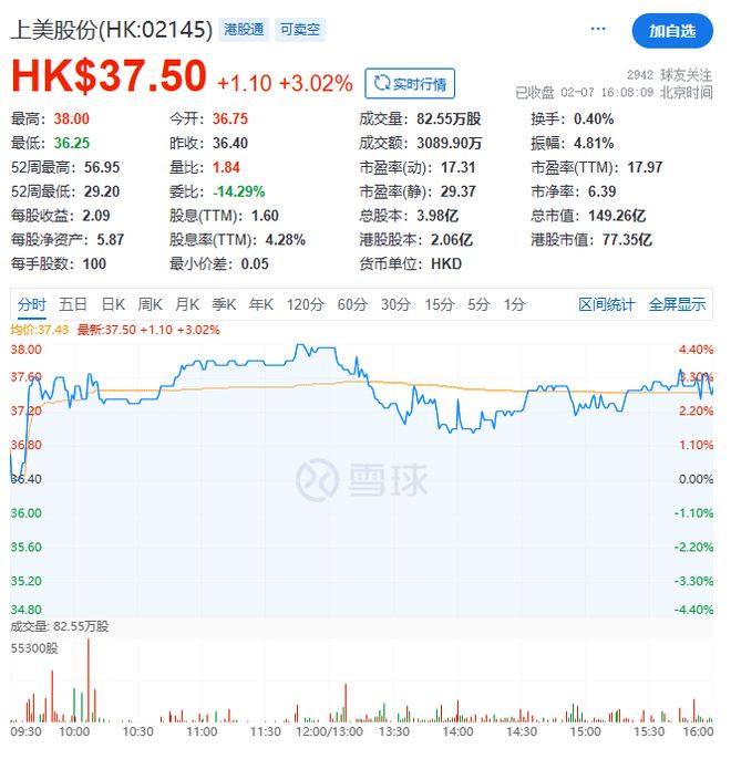 南宫NG·28(中国)官方网站第一批DeepSeek“受害者”出现！公司最高裁员(图1)
