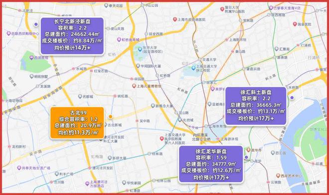 南宫28®古北99官方 上海古北99官方售楼处发布：古北99多款户型亮相(图4)