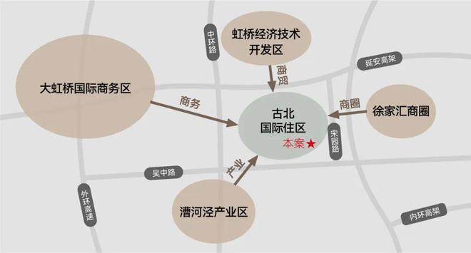 南宫28®古北99官方 上海古北99官方售楼处发布：古北99多款户型亮相(图7)