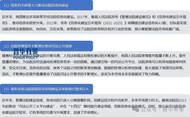 南宫282025-2031年智慧法院行业市场调研及发展趋势预测报告(图4)