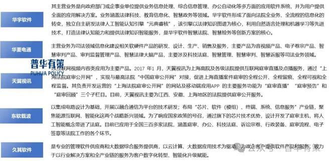 南宫282025-2031年智慧法院行业市场调研及发展趋势预测报告(图5)