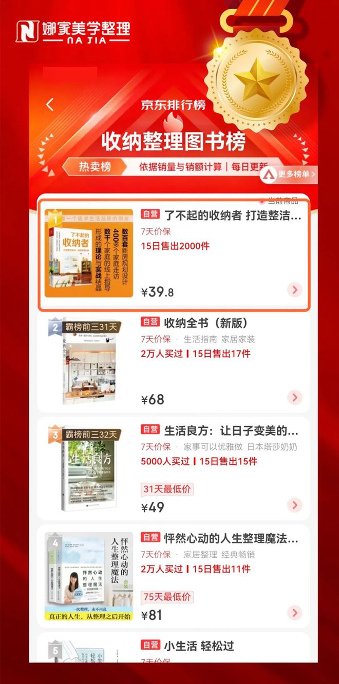 南宫NG·28(中国)官方网站被央视主持人推荐的收纳书作者竟是跨界医学生：没光环(图2)