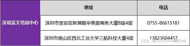 南宫28【广东高考】22025韩山师范学院招生简章学前教育专业详解(图1)