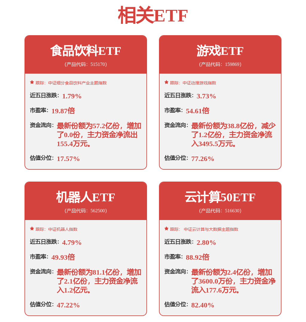 南宫NG·28(中国)官方网站AI会如何革掉企业家的命？(图1)