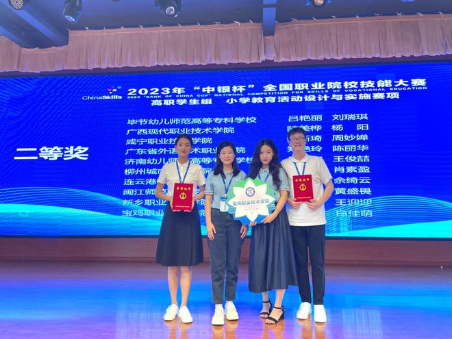 南宫282025单招季 凤翔师范学院(图2)