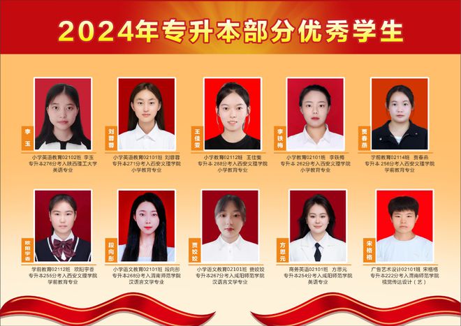南宫282025单招季 凤翔师范学院(图10)