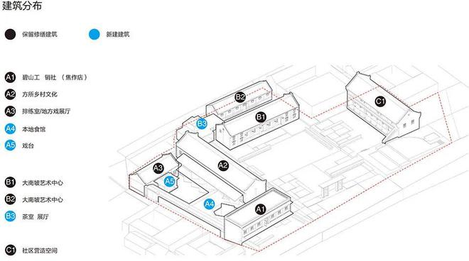 南宫NG·28(中国)官方网站地域乡土建筑的保育与重建(图17)