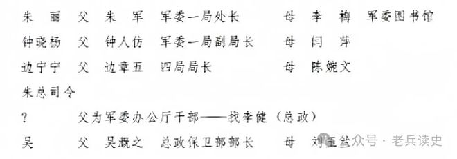 南宫NG·28(中国)官方网站这张著名合影中朱老总怀抱的5个延安娃都是谁？(图11)