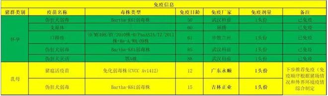 南宫NG·28(中国)官方网站合作16年养殖户诉牧原“三宗罪”(图10)