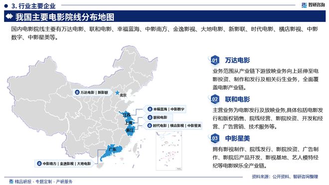 南宫28中国电影院线和电影院行业市场概况分析及投资前景分析报告(图4)