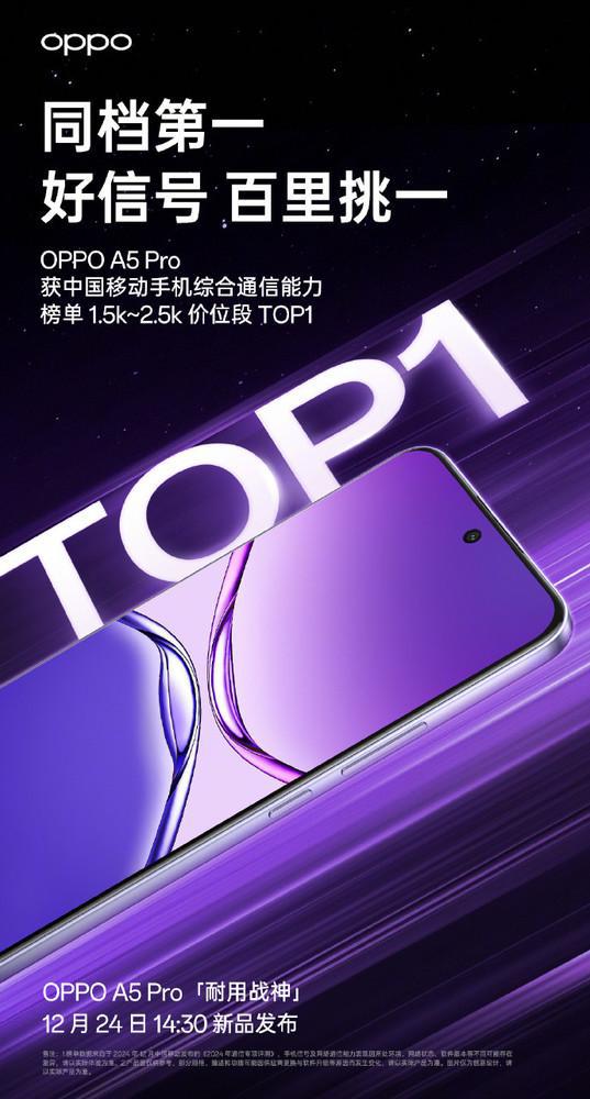 南宫28穿墙王！OPPO A5 Pro获首个信号穿墙能力五星认证(图1)