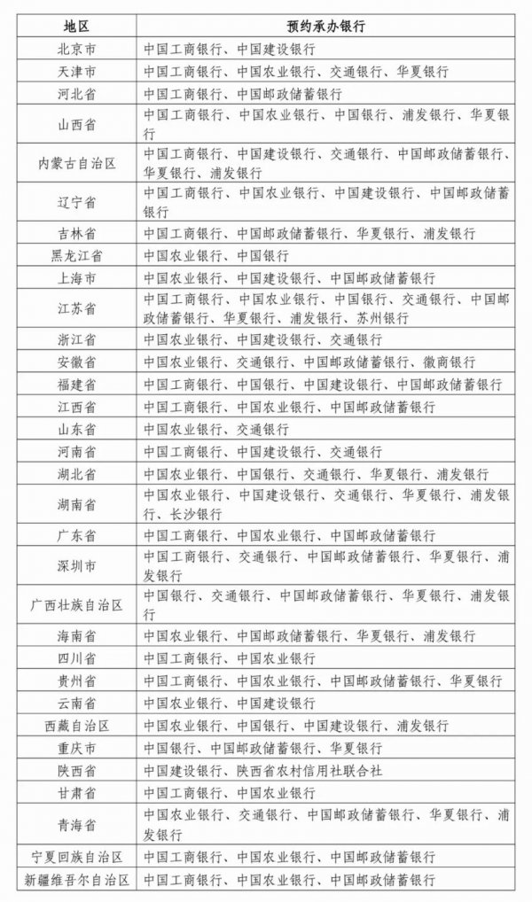 南宫NG·28(中国)官方网站2025蛇年10元贺岁普通纪念币预约攻略指南（时间(图2)