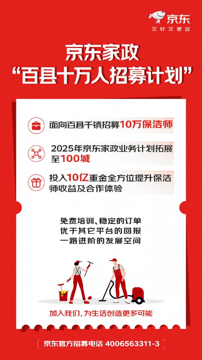 南宫NG·28(中国)官方网站京东家政开启“百县十万人招募计划” 投入10亿元提(图1)