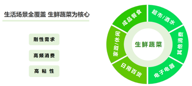 南宫NG·28(中国)官方网站活动预告 互生系统平台启动“一站式到家服务”战略(图1)