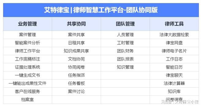 南宫NG·28(中国)官方网站各省市建设工程合同纠纷典型案例汇编（一）(图1)