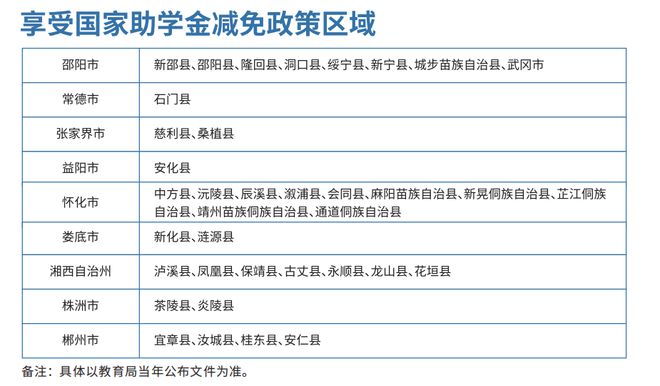 南宫282025年长沙铁路航空中等职业学校招生简章(图14)