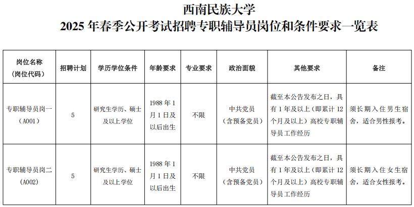 南宫NG·28(中国)官方网站就业“职”通车(图2)