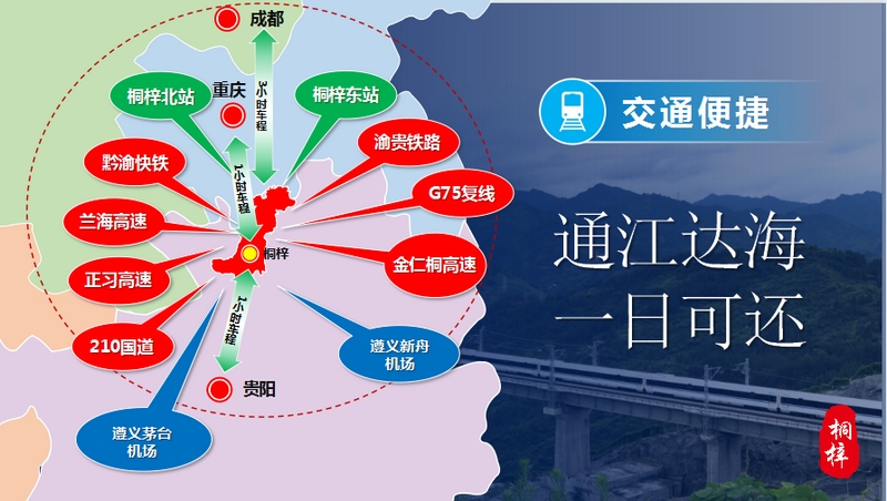 南宫28“六大优势”展现无限潜力！桐梓到深圳作产业招商推介(图1)